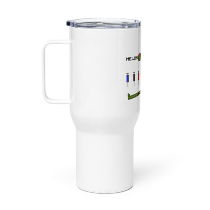 Travel mug with a handle